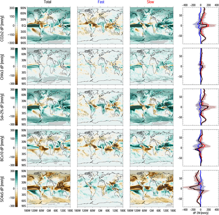 Fig-Samset-1-3.png