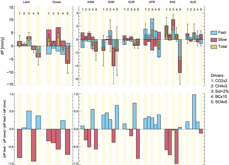 Fig-Samset-1-4.png