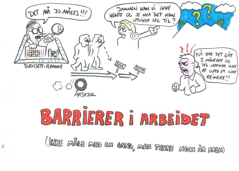 barrierer_illustrasjon.jpg