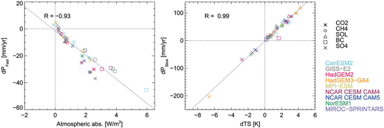 Fig-Samset-1-2.png