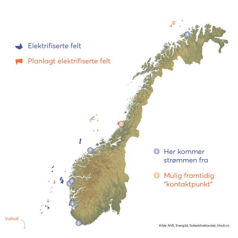 Kart over Norge som viser elektrifiserte oljefelt (blå symboler) og planlagte elektrifiserte felt (oransje symboler) langs kysten. Blå og oransje sirkler viser hvor strømmen kommer fra land og mulige fremtidige kontaktpunkter.
